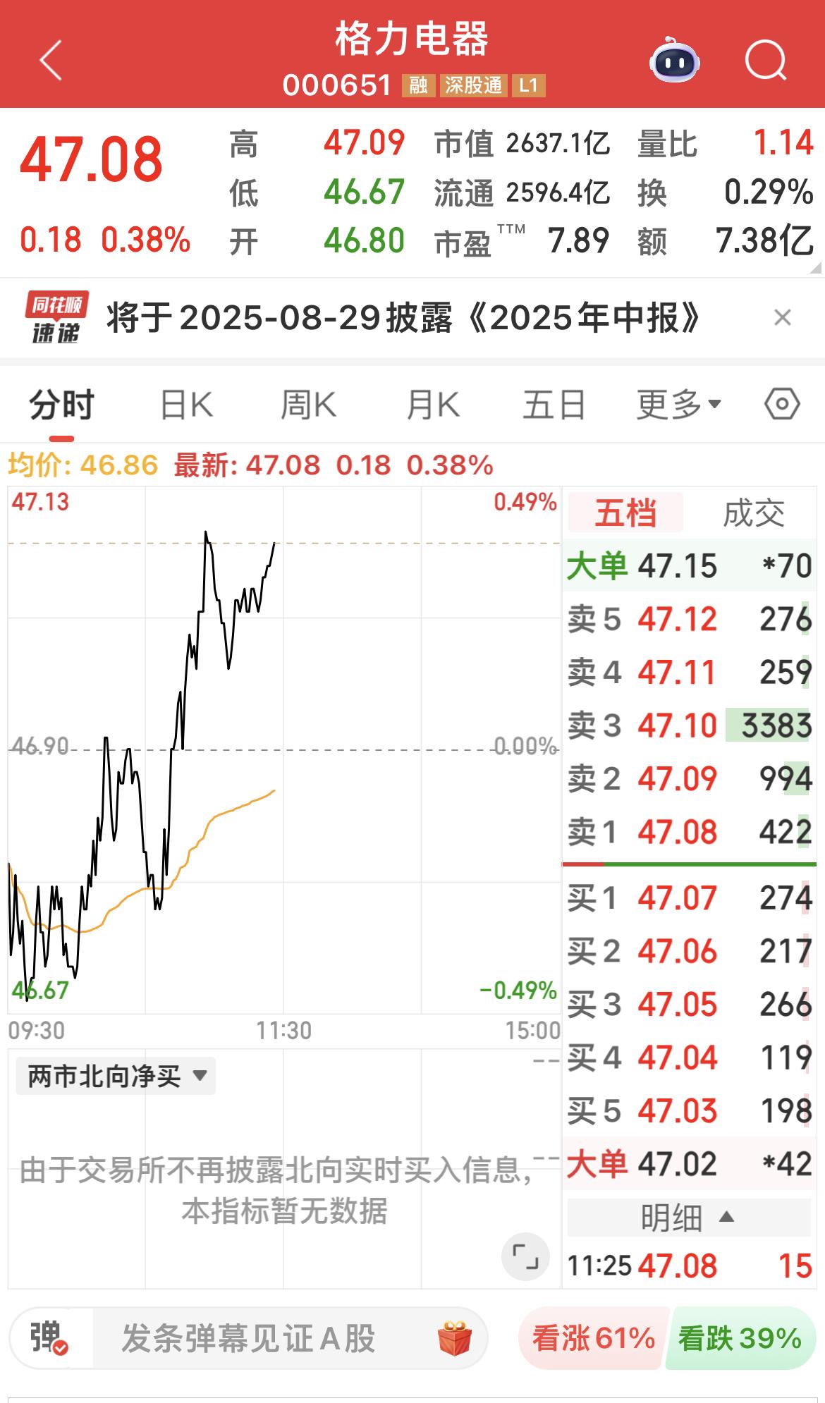 业绩稳定的高股息龙头，越来越少了！