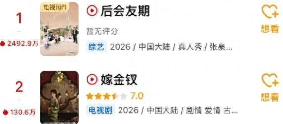 国产“嗑学”上新！《后会友期》爆火背后，我们真的看懂友情了吗