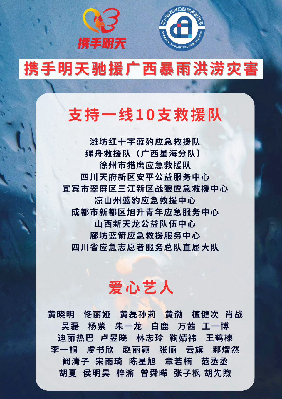 甜玉米为救灾捐款超百万一方有难，八方支援。田栩宁 梓渝 甜玉米都很棒大家都要平平