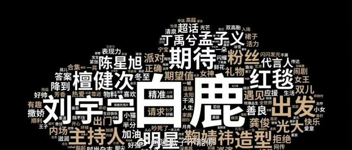 星光大赏词云来咯 好大好显眼的白鹿啊 