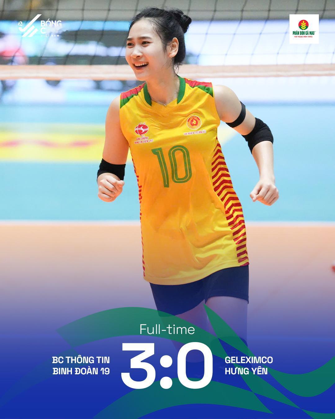 中国球员所在队，全部两胜两负

在今天进行的2026越南排球俱乐部锦标赛第一阶段