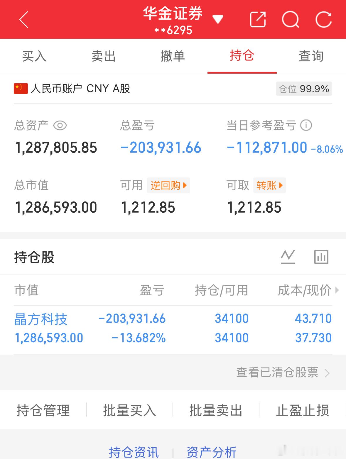 6.1炒股第156天（初始50万）总资产：1287805当日参考盈亏：-1128