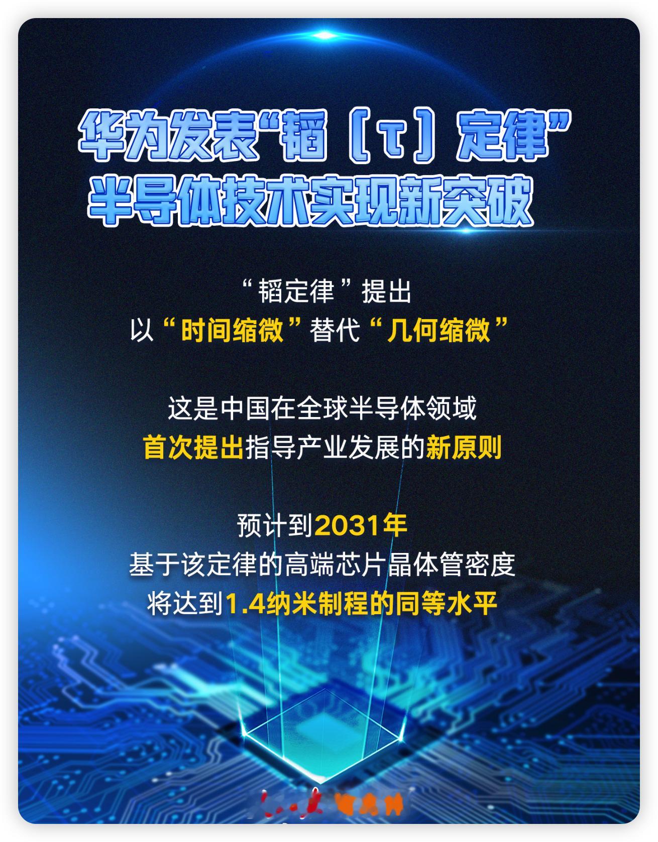 华为半导体领域新突破这真的是个振奋人心的好消息！华为提出了韬定律，用时间缩微代替