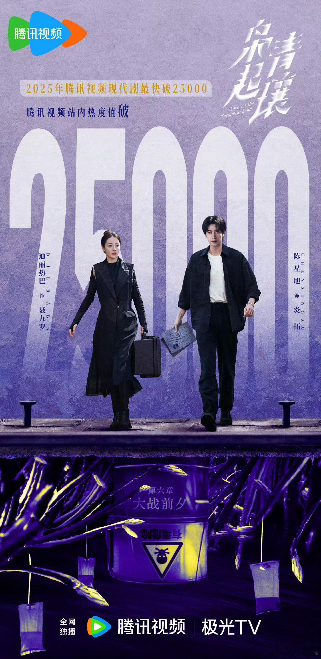 超好看的！推荐！！！剧情很新颖，热巴陈星旭cp感也不错，对手戏动作戏都很过瘾，也