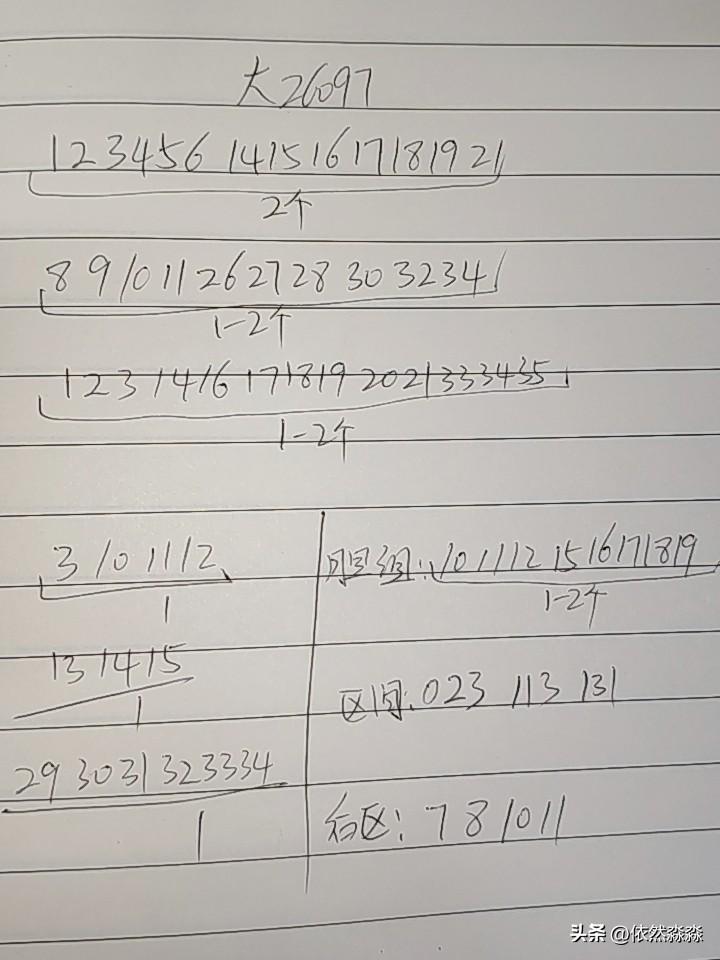 大乐透26097期综合分析
如果这一期还会断区，只可能是一区，3区可能不大，二区