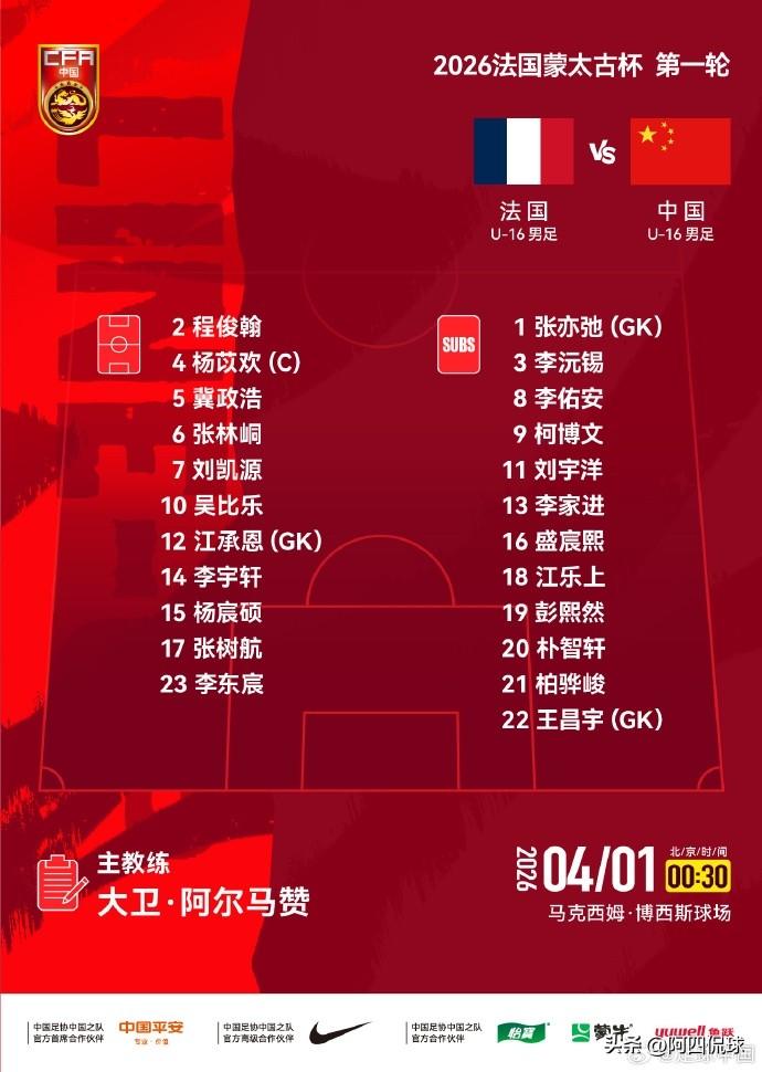不是妄自菲薄，预测比分0：3，中国国少队不敌世界强队法国队。蒙太古杯中国U16国
