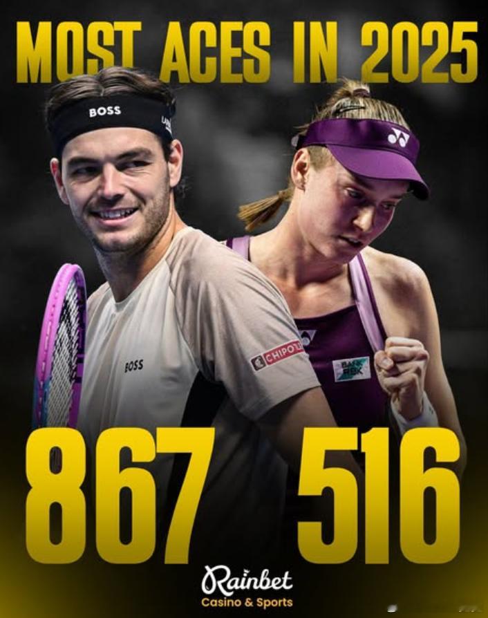 今年的ACE QUEEN和KING分别是莱巴金娜和弗里茨，这对组合应该叫什么好？