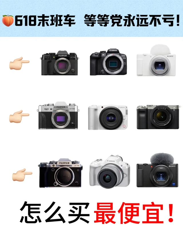 纠结什么时候买相机的宝📷必看！