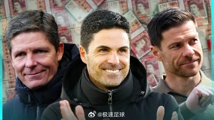 英超联赛 外媒GiveMeSport盘点英超20队主帅年薪排名：1、阿尔特塔（阿