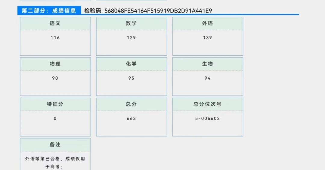 这个成绩进浙大扫底系稳不稳啊😭
坐标浙江，分数663，物化排名对应去年659，