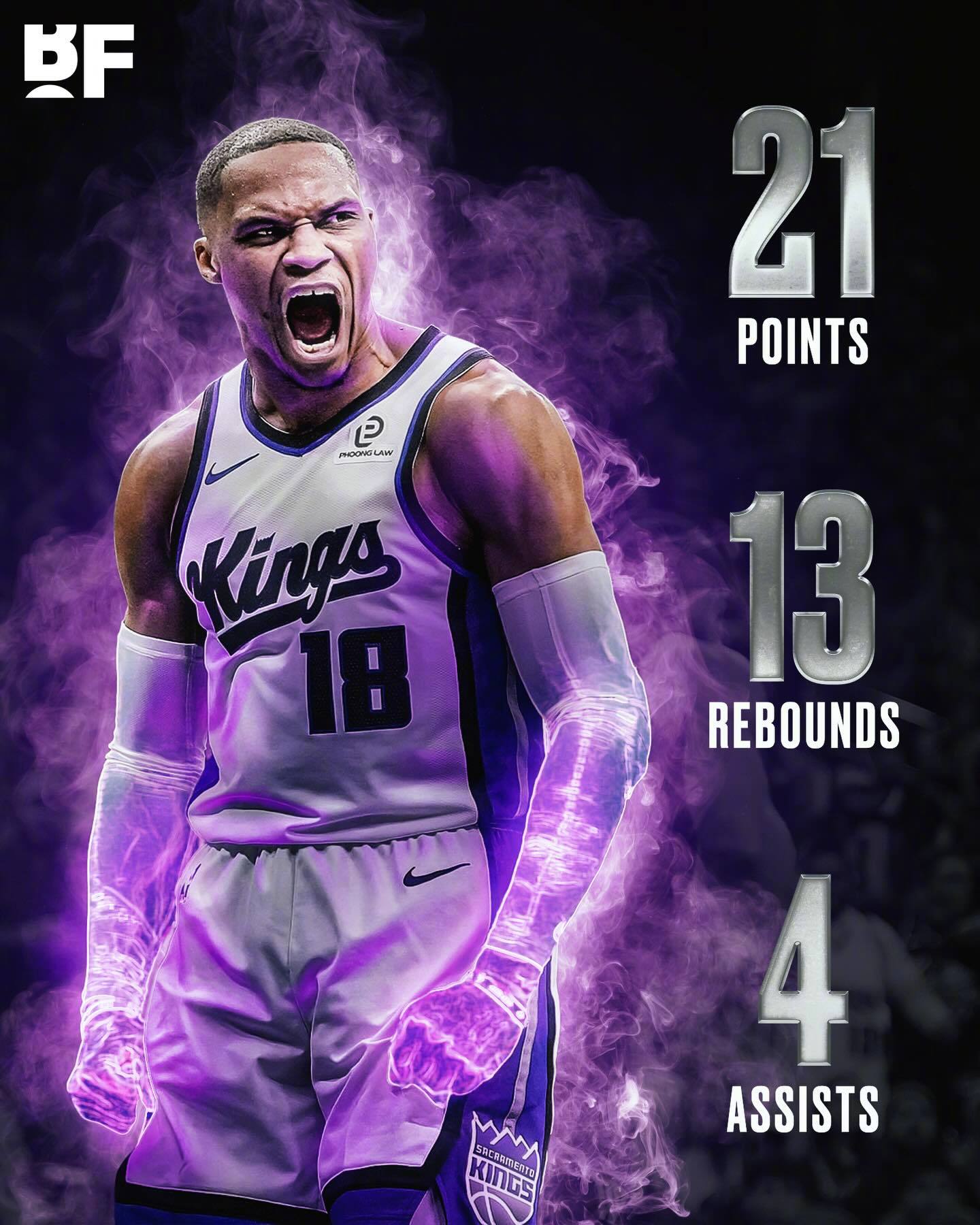 国王加时125-124火箭。威少24投8中，三分12中5，砍下21分13篮板4助