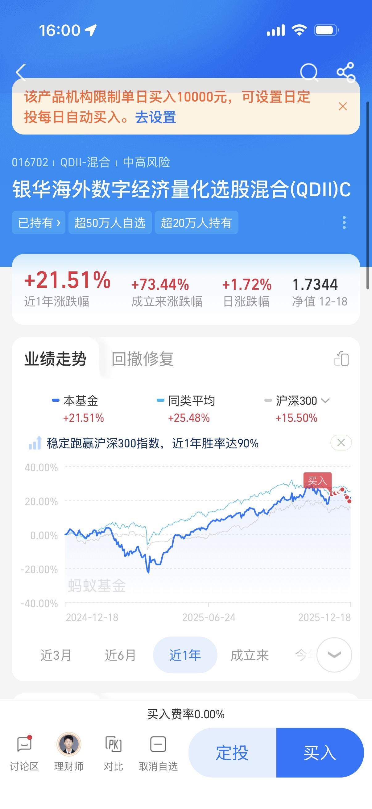 印花海外数字，我觉得可以玩到年底。买入8888.88