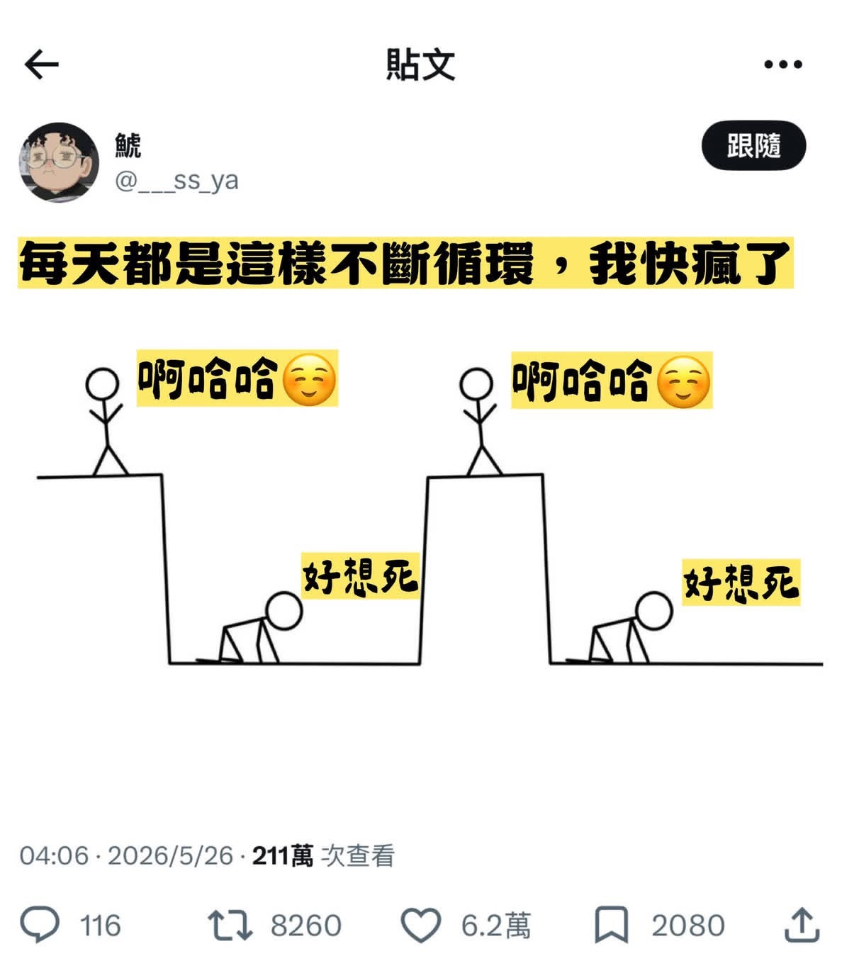 新的一天 新的循环meme