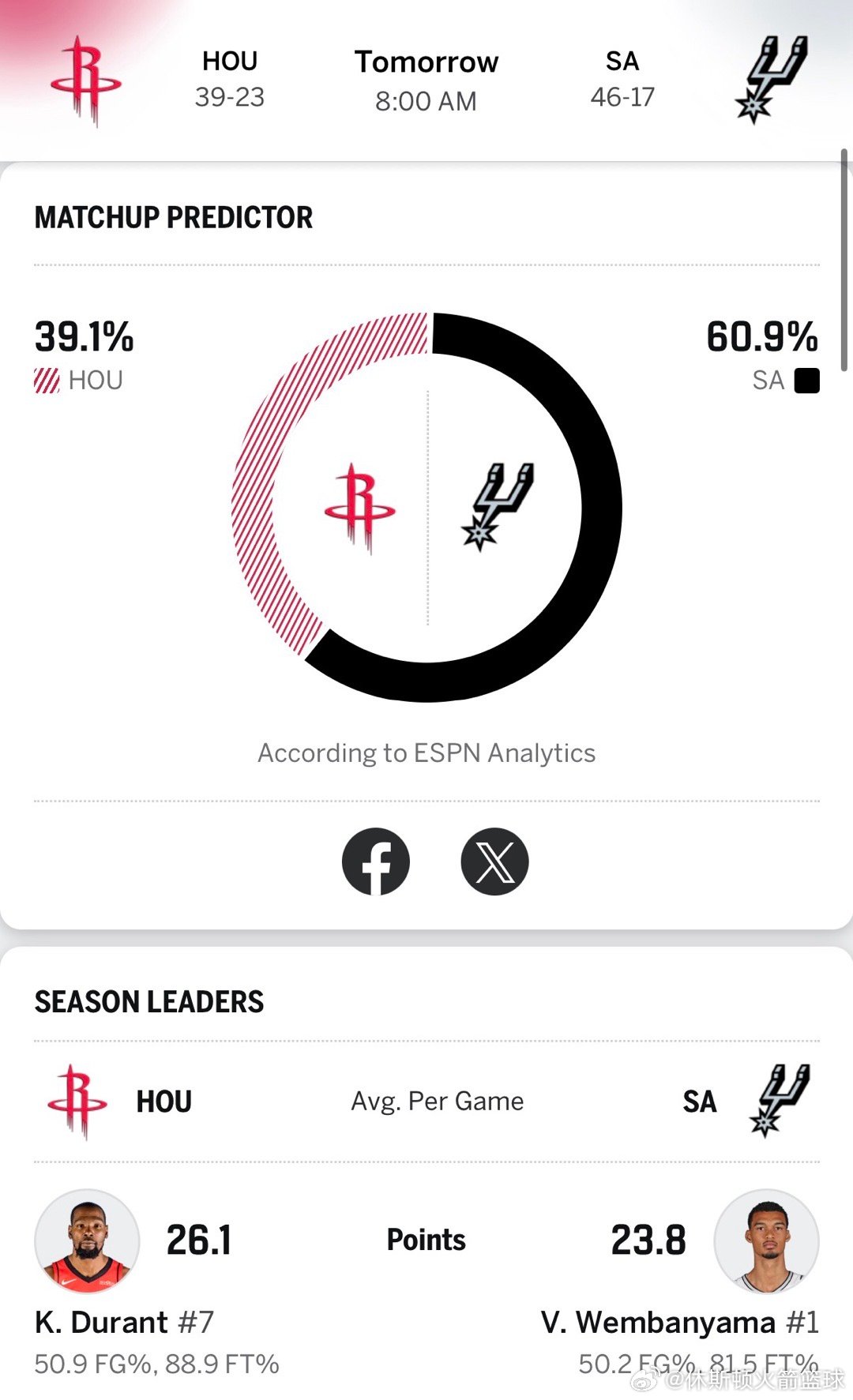 听说火箭明天还是输休斯顿火箭火箭vs马刺nba常规赛