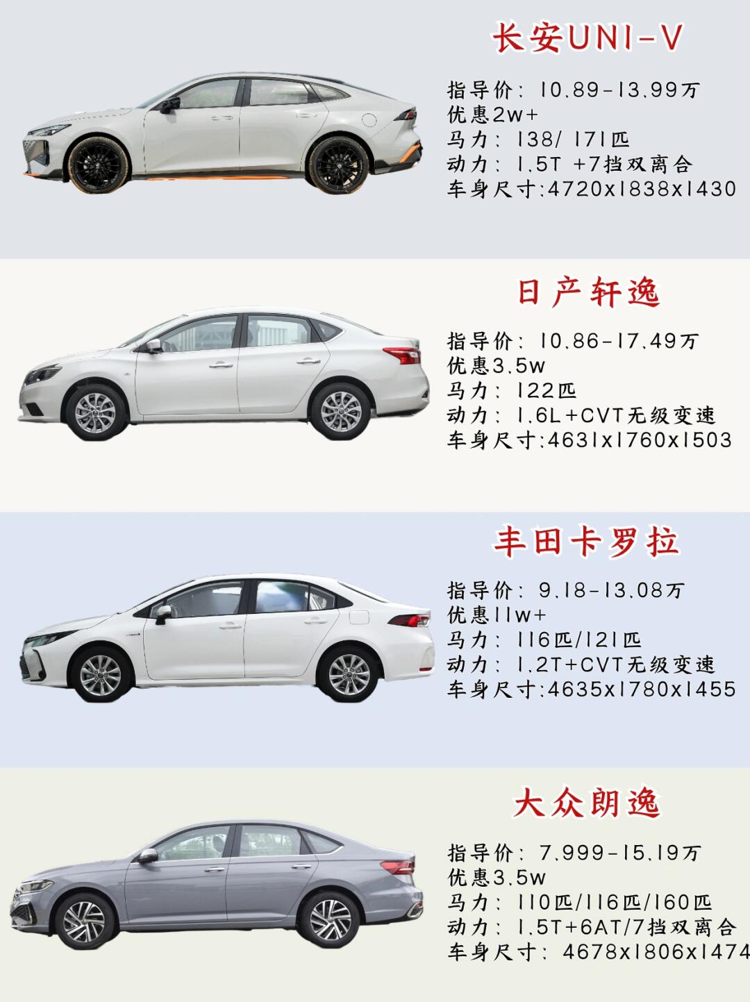 颜值担当｜十万左右最适合年轻人的轿车🚗