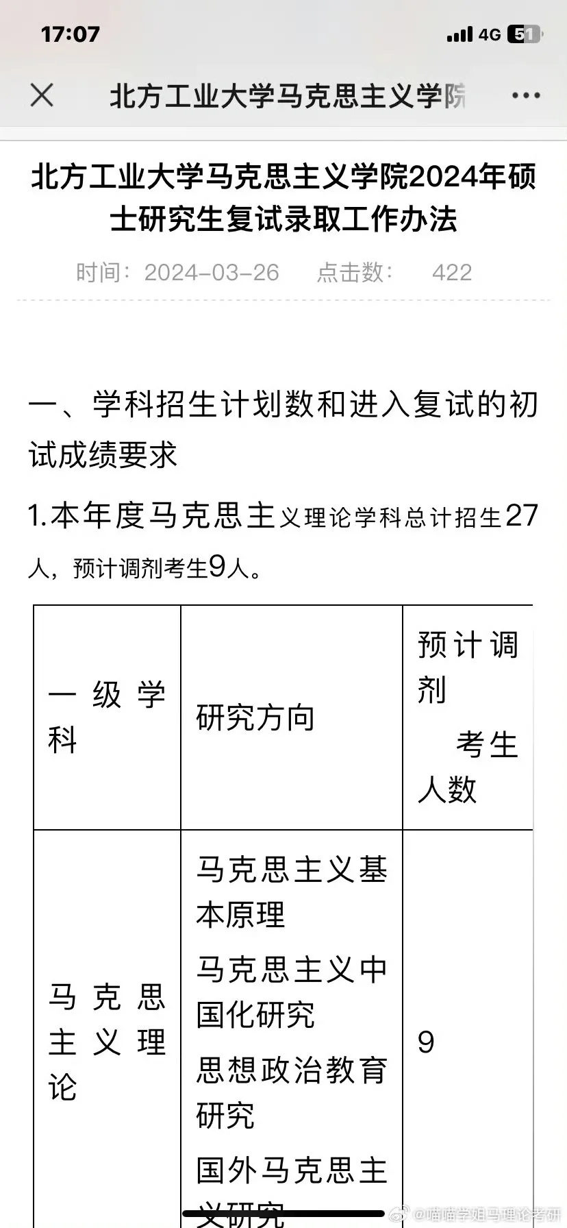 北方工业大学马理论专业收调剂