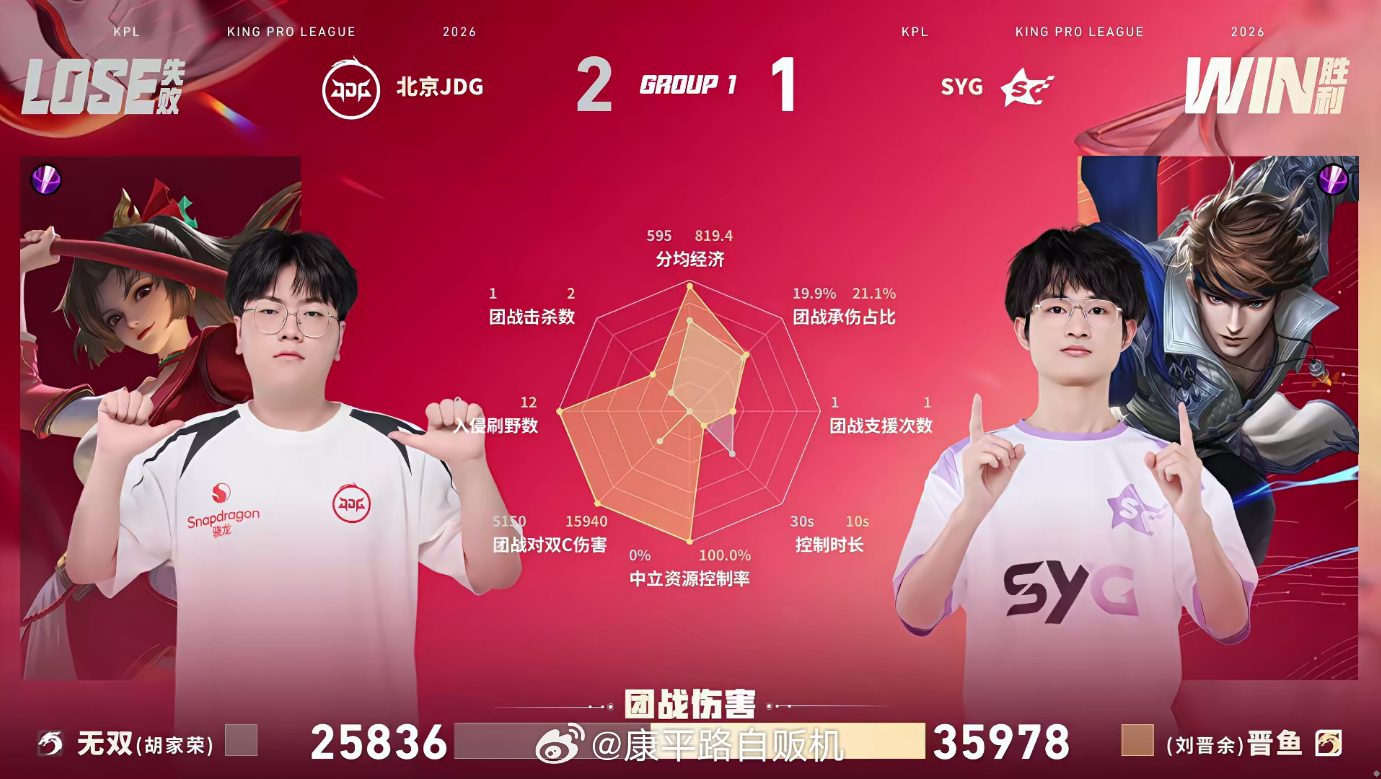 SYG速攻扳回一局JDG对战SYG 三岁钟馗化身开团机器，配合队伍速推阿豆预言全