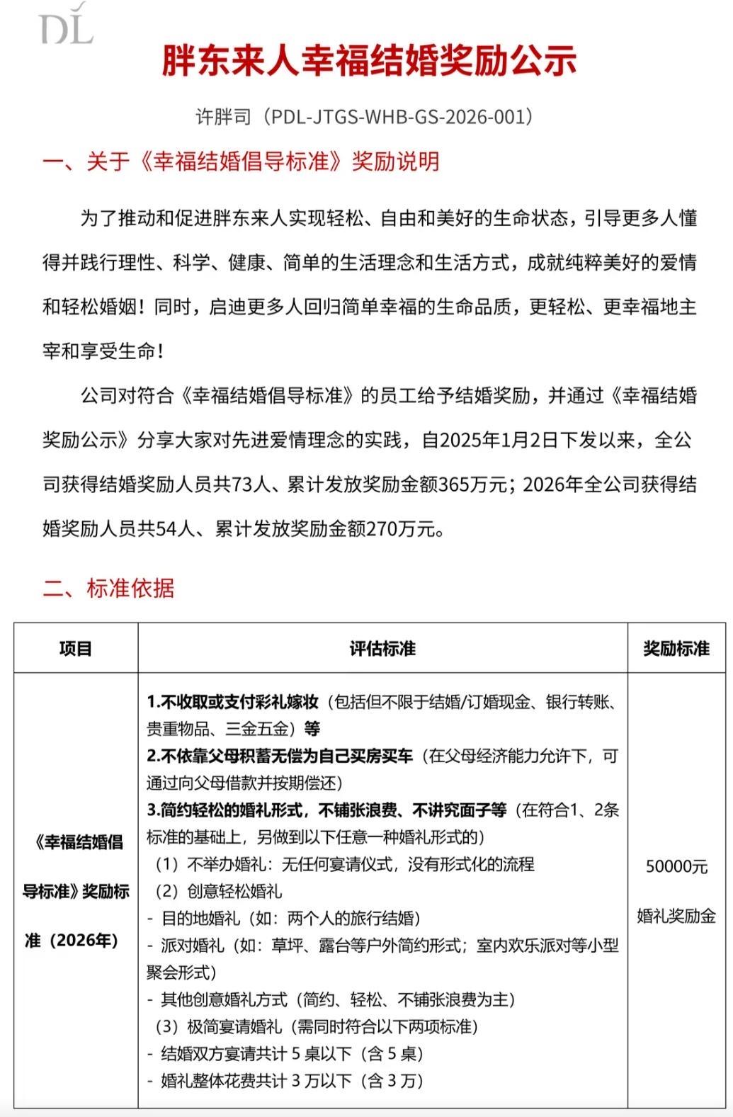 来公布了，公示了他们内部的