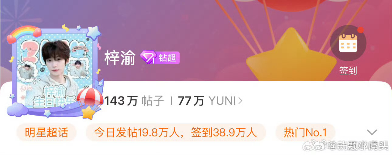 梓渝生日当天，超话签到人数达39万，半天新增粉丝16万，这在新人里真的很牛了！梓