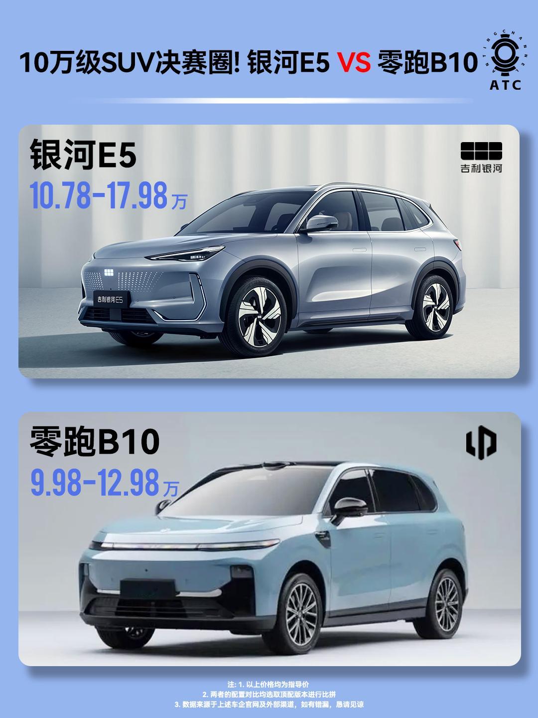 杭州同城“德比”！零跑银河你选谁？杭州真是个好地方，能同时出吉利和零跑这两家王牌