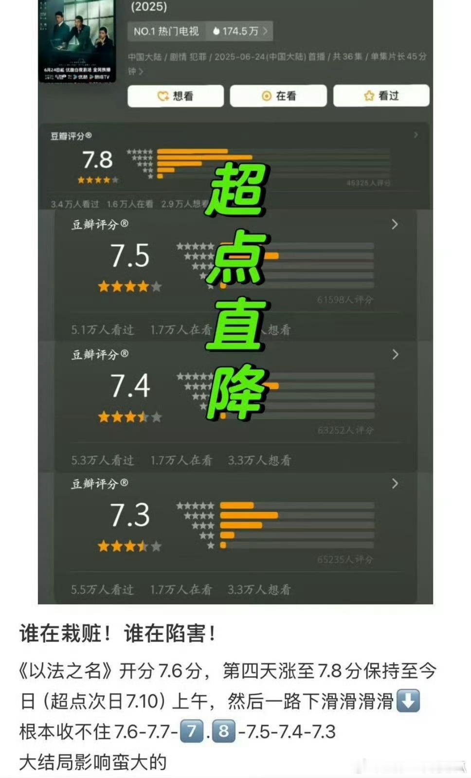 烂尾口碑不行那是自然的，不过也才6万人打分 ​​​
