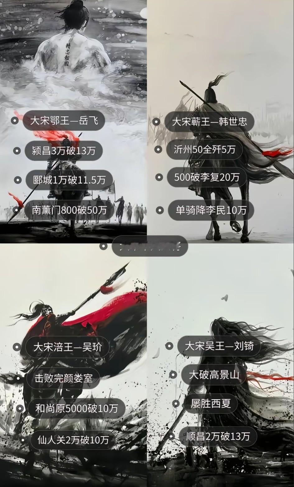 北宋四大天王，毕竟是岳飞岳爷爷天下无敌！🇨🇳
   岳飞的军事造诣与战术含金