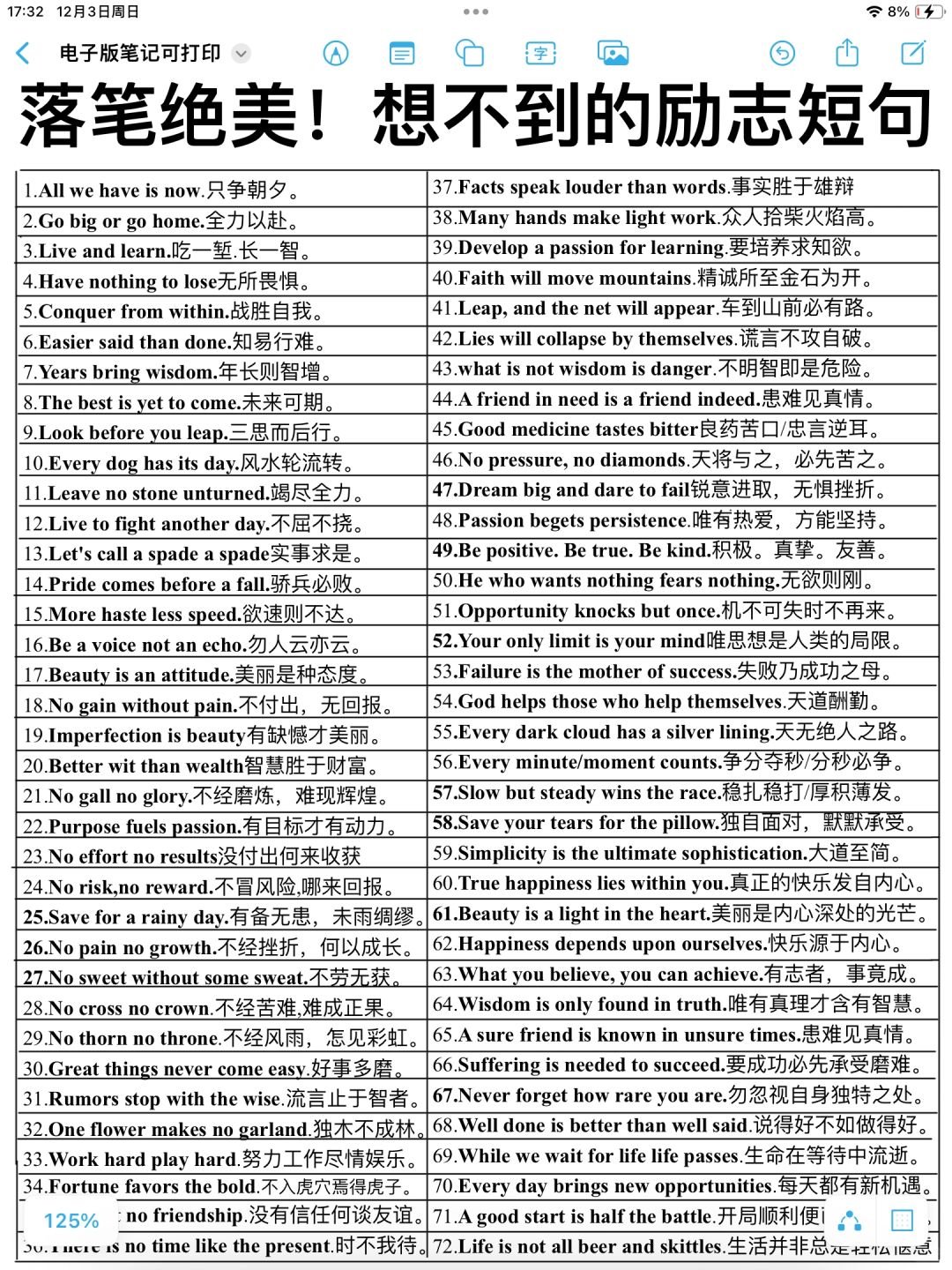 平时根本想不到的！英语励志短句！落笔绝美！