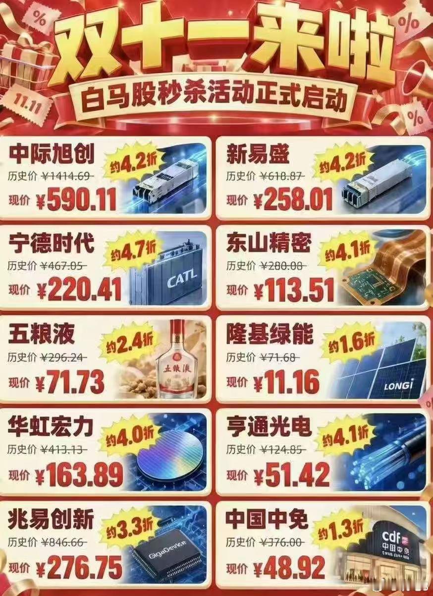 A股白马股喜迎双十一 ​​​
