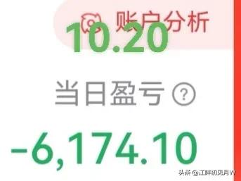 10·20收盘简评
完败，今天完败。
首先是败给了指数。
沪指微涨0.12%，深