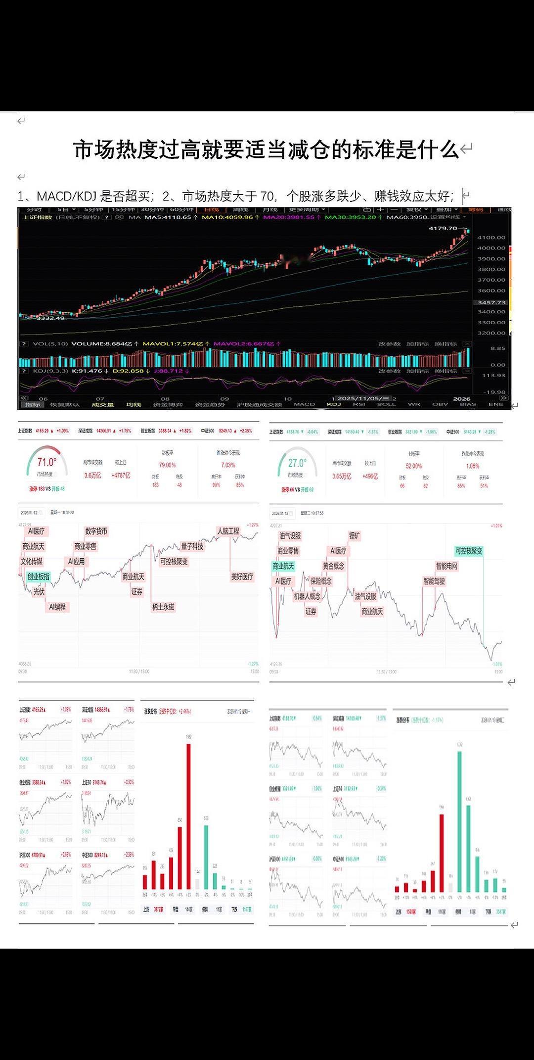 上热门话题🔥🔥🔥