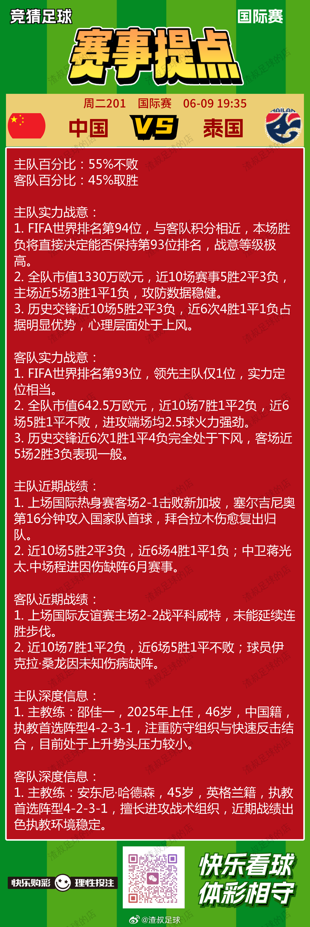 6月9日足球赛事提点 