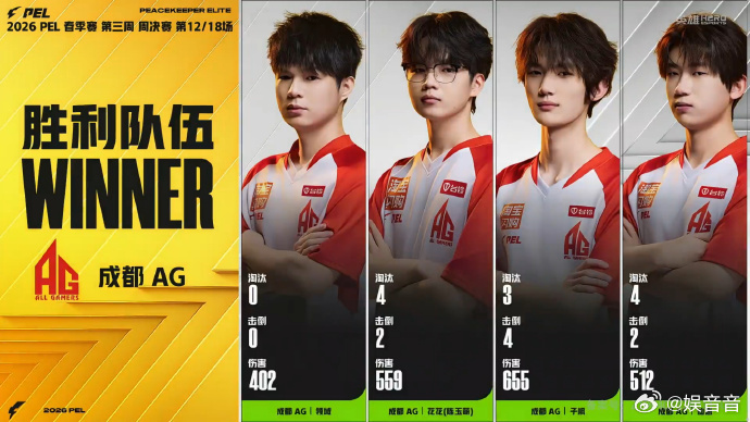 AG单日三鸡积分第一PEL周决征途再启AG在沙漠地图的对决中拿下第一名🥇，单局