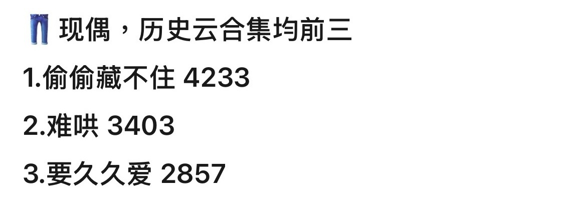 我们要久久爱也是很牛的好不[馋嘴]，被低估了的一部好剧 ​​​