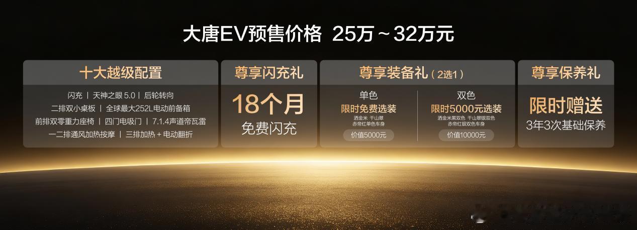 2026北京车展🔥比亚迪全新旗舰大唐正式开启预售！预售价：25万–32万超大全