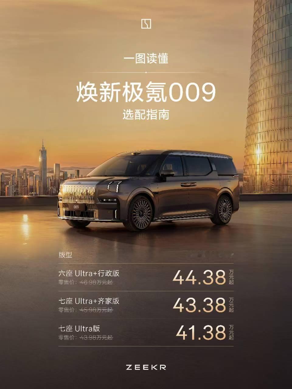 焕新极氪009正式上市，限时权益价41.38-44.38万元。其中齐家版预售开启