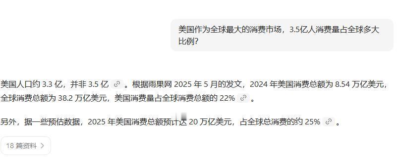 【同一个问题，豆包与元宝显示的信息差异太大】早上参与全球贸易史上迎来黑暗一天话题