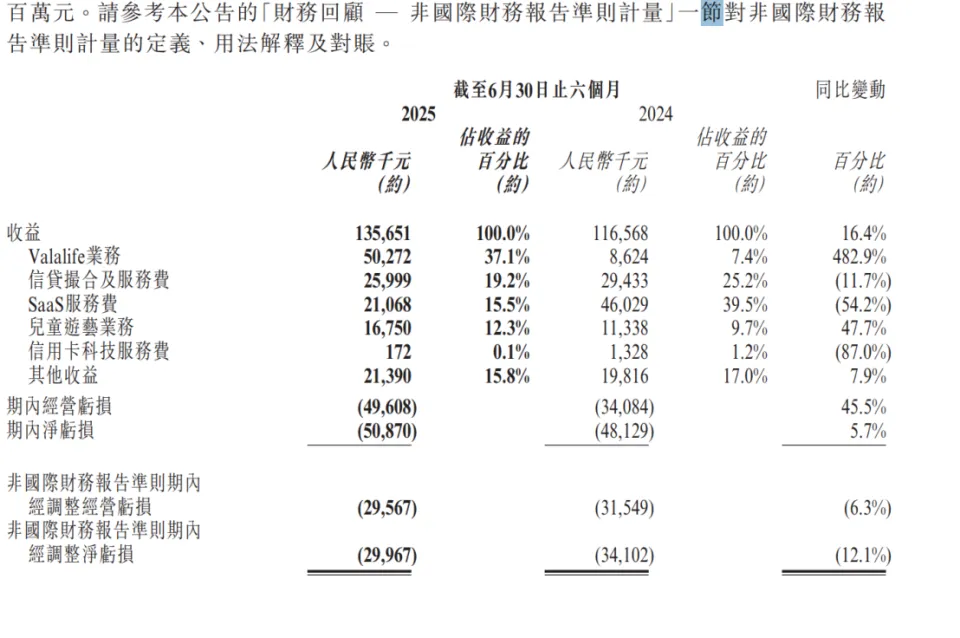51信用卡管家因收集的个人信息超出用户授权范围被通报