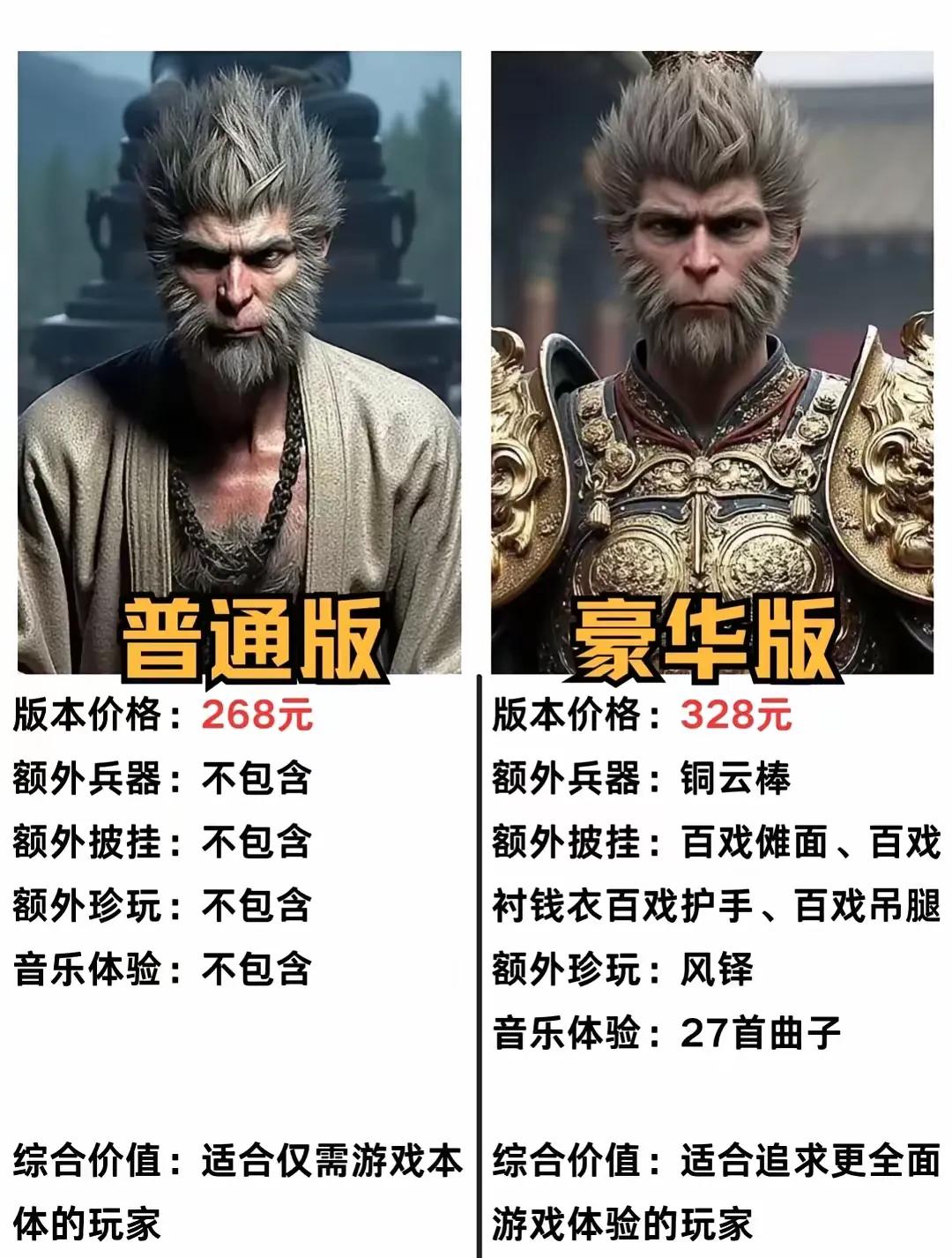 普通跟豪华也就差80块，这也差太多东西了吧，连衣服都是普通的，这分明就是让大家买