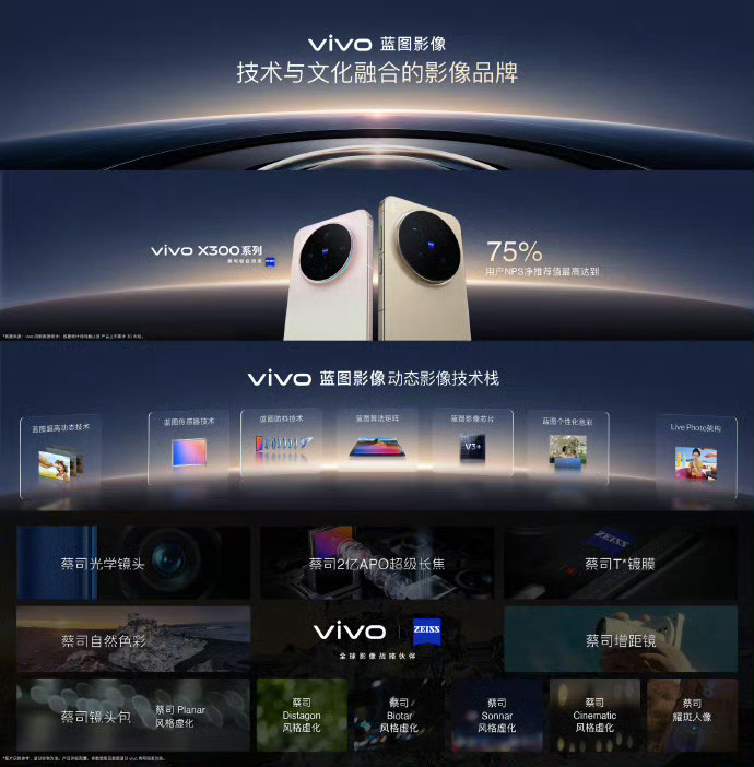 vivoX500拍照对比苹果简单对比了一下目前爆料的内容可以看得出X500标准版