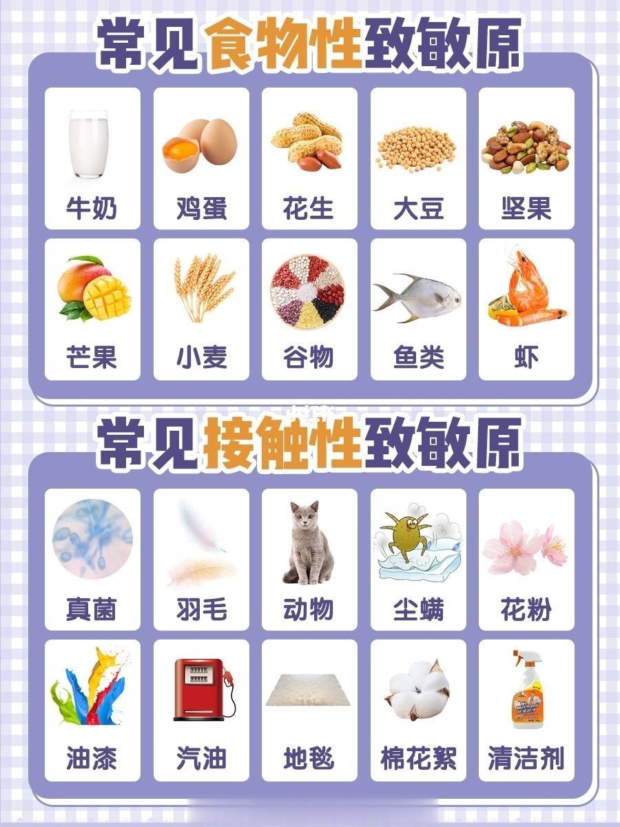 【#终于找到过敏孩子变多的原因了#】中医没有过敏这个词汇，西医过敏很是中医不同疾