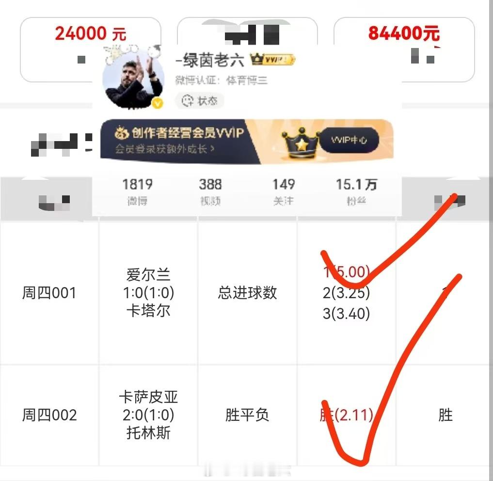 以热爱博弈烟火，得岁月悄悄偏爱