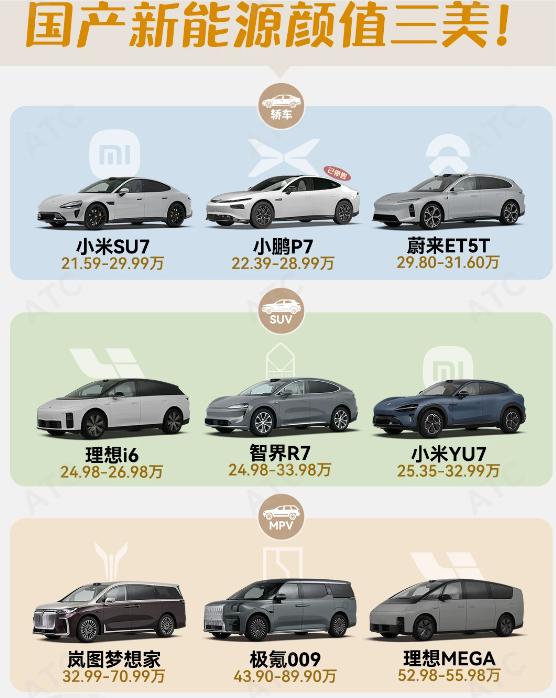 论设计，还得这些车！国产新能源颜值榜出炉
为各位整理了一份网友严选的国产新能源“