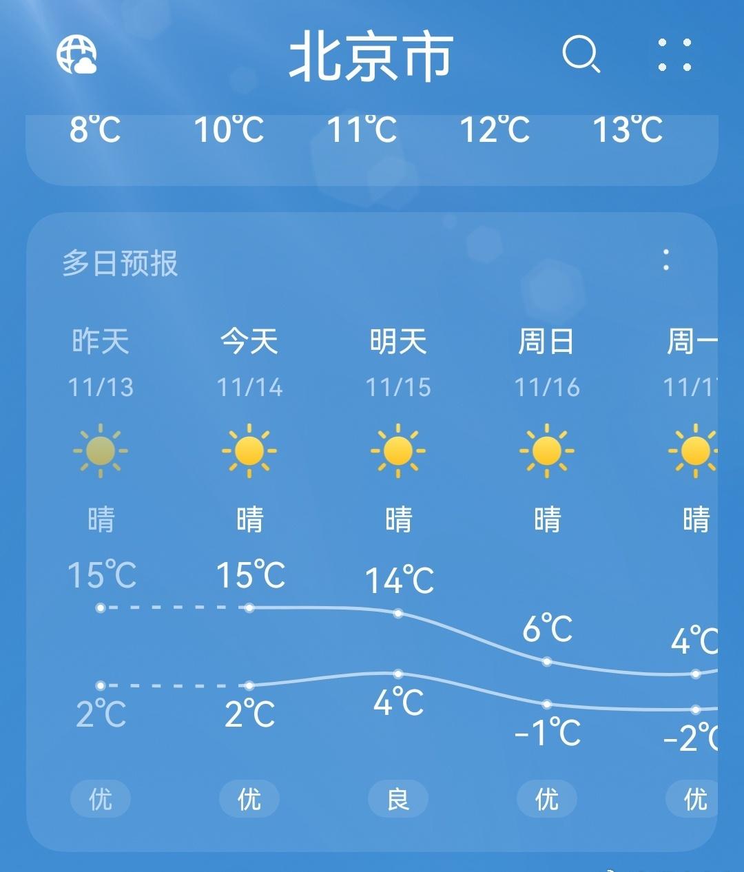 本周日北京断崖式降温，我的首页要来大百京的棚友们一定注意保暖哦～咱哥说了，羽绒服