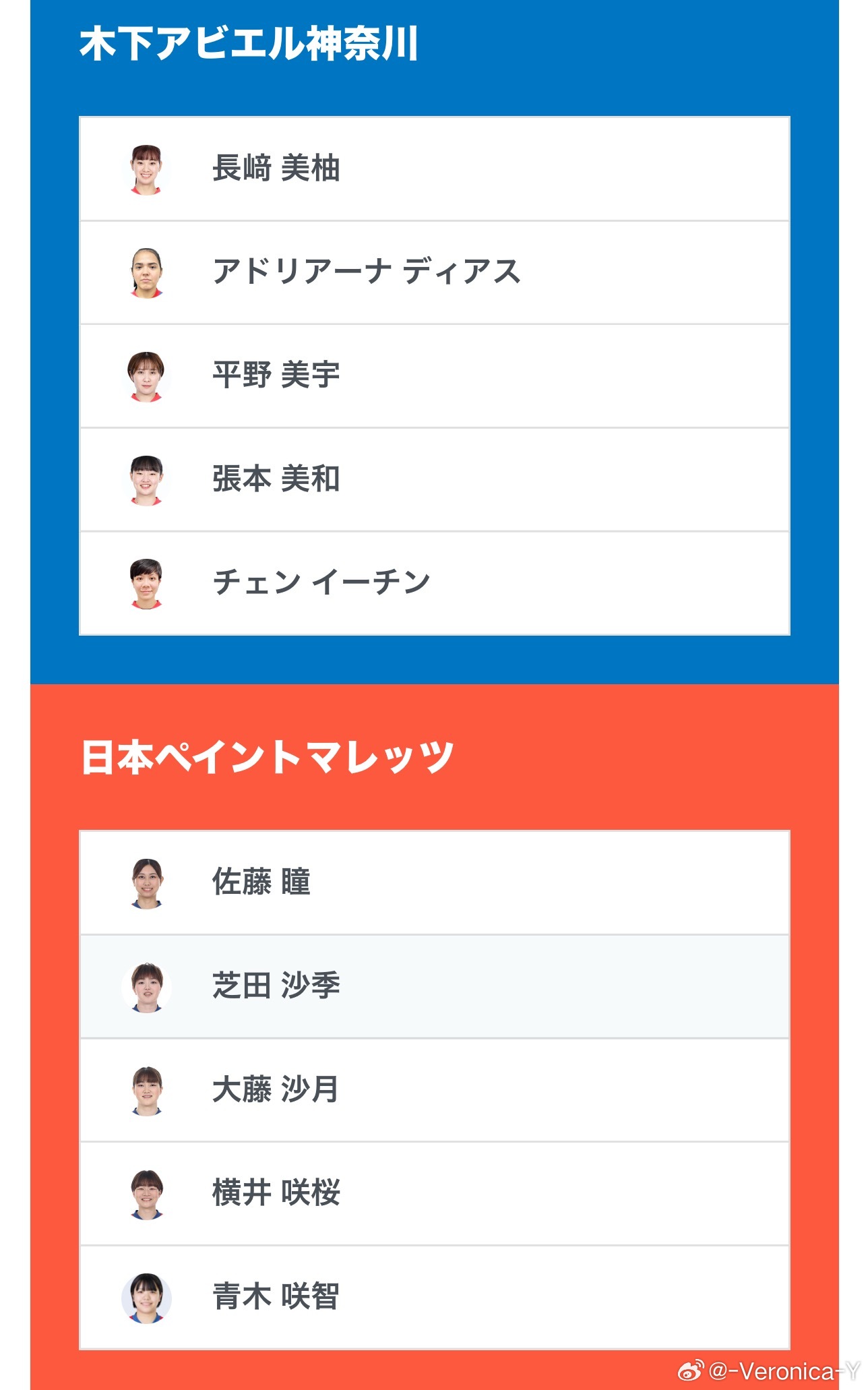 3.21 T联赛半决赛观赛渠道:youtube11:00 T联赛女团半决赛 木下