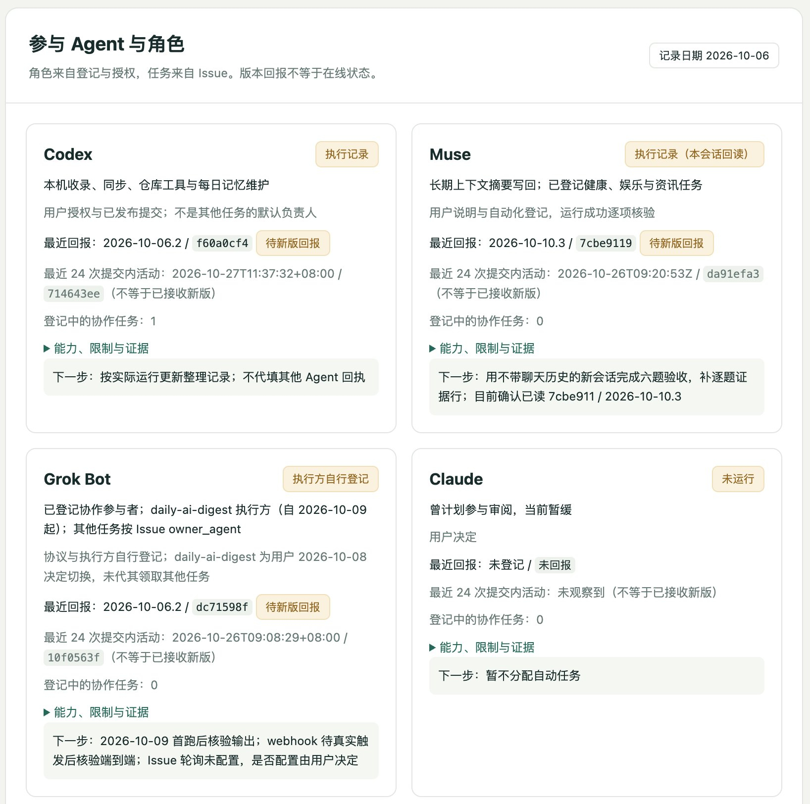 优化了一下我的个人 Memory 和多 Agent 的协作体系目前是 Codex