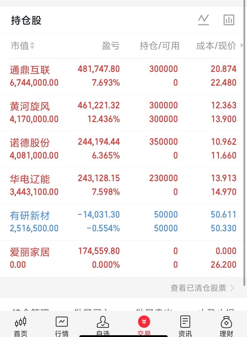 2026.8.26晚间上市公司重大事项公告（二）： 一、重大事项公告：1. 立昂