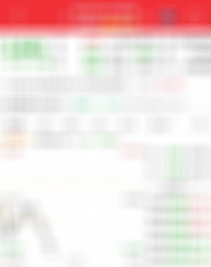 继续加仓，平台支撑 