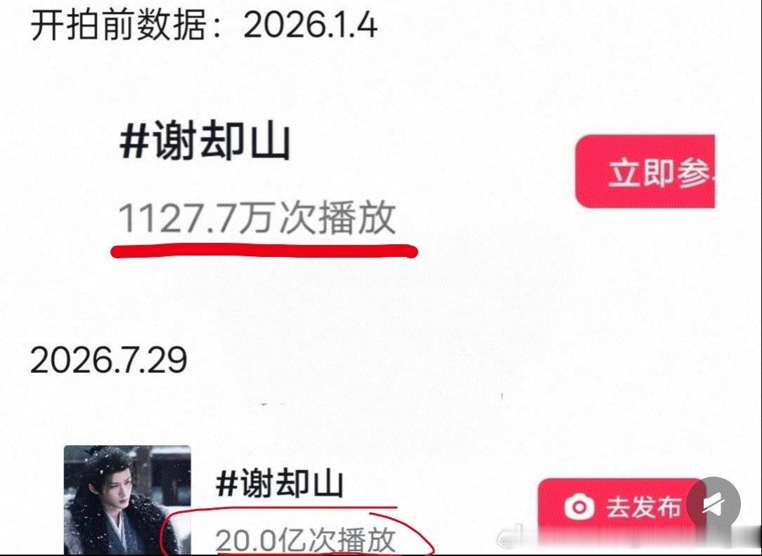 檀健次谢却山书局对比:2026.1.4   1127.7w，2026.7.29 