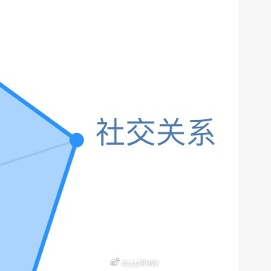 每日一善阳光‎信用 红v 极好 784 来互动一起涨吧！☀️想涨ygxy的可以来