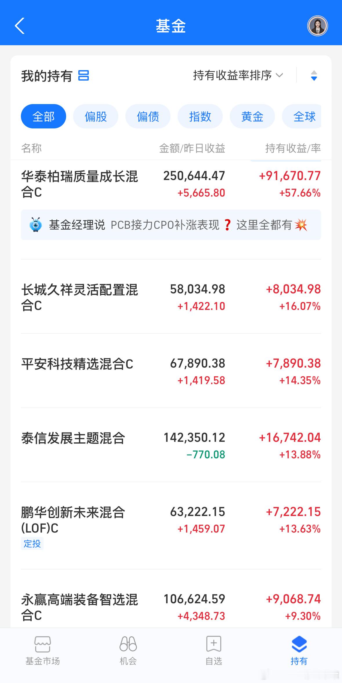 明天很关键，循环体系就绪。 